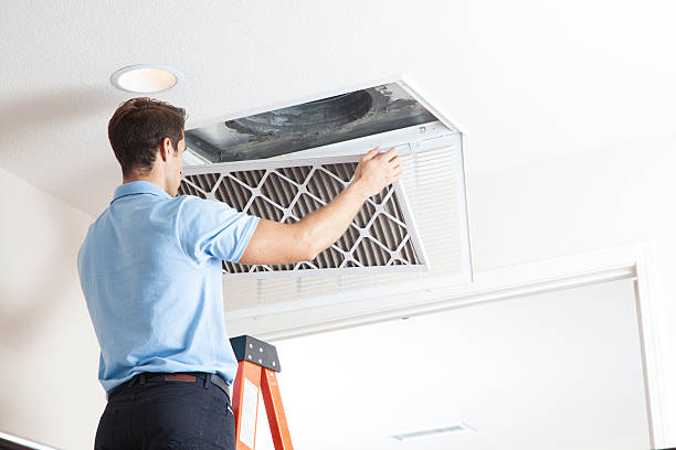 Local HVAC Companies in Clifton Heights, PA